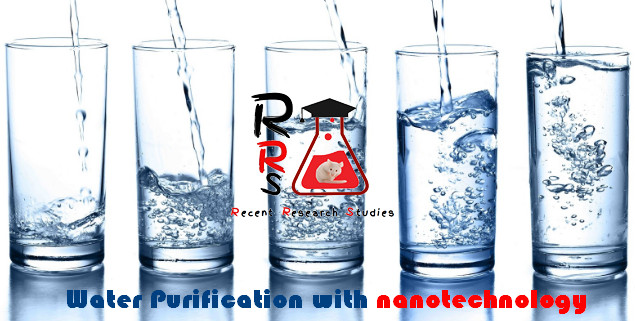 Application of Nanoparticles in Waste Water Treatment 