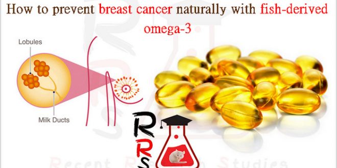 how to prevent breast cancer naturally with fish-derived omega-3