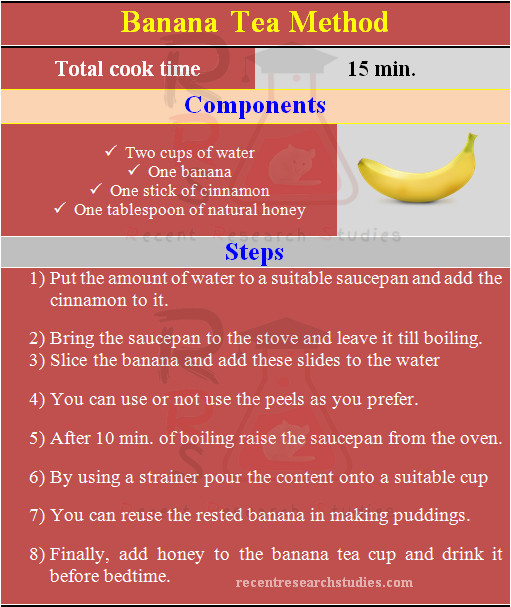 how to make banana tea